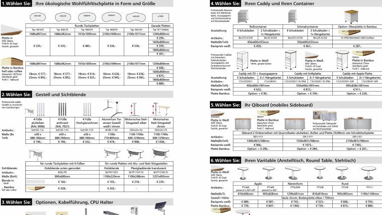 Office Furniture Program Overviews