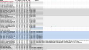 声学计算器根据 DIN 18041-在办公室, 会议室和教室的声音吸收在线计算