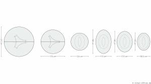 circon s 级-中型会议表系统，行政套房