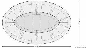 circon s 级-6x4m-椭圆形会议桌的人类发展指数，Hilden