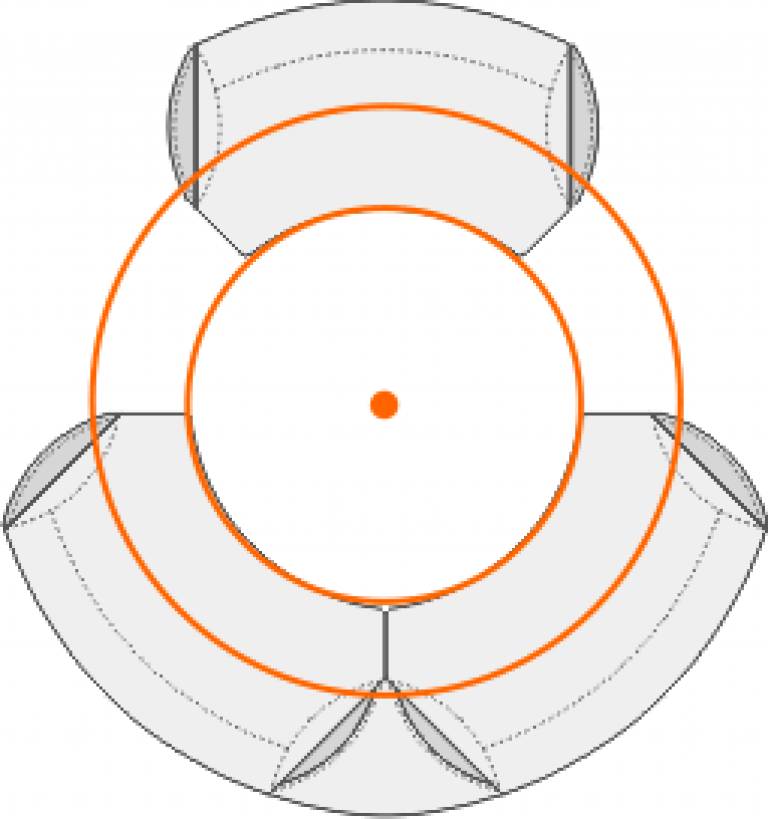 circon executive classic - Anthropometric table tops are circular