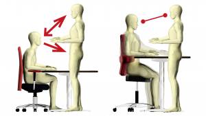 为什么Open Angle 马鞍椅能促进沟通和协作？